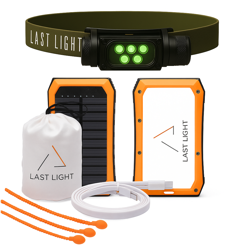 Backcountry Bundle