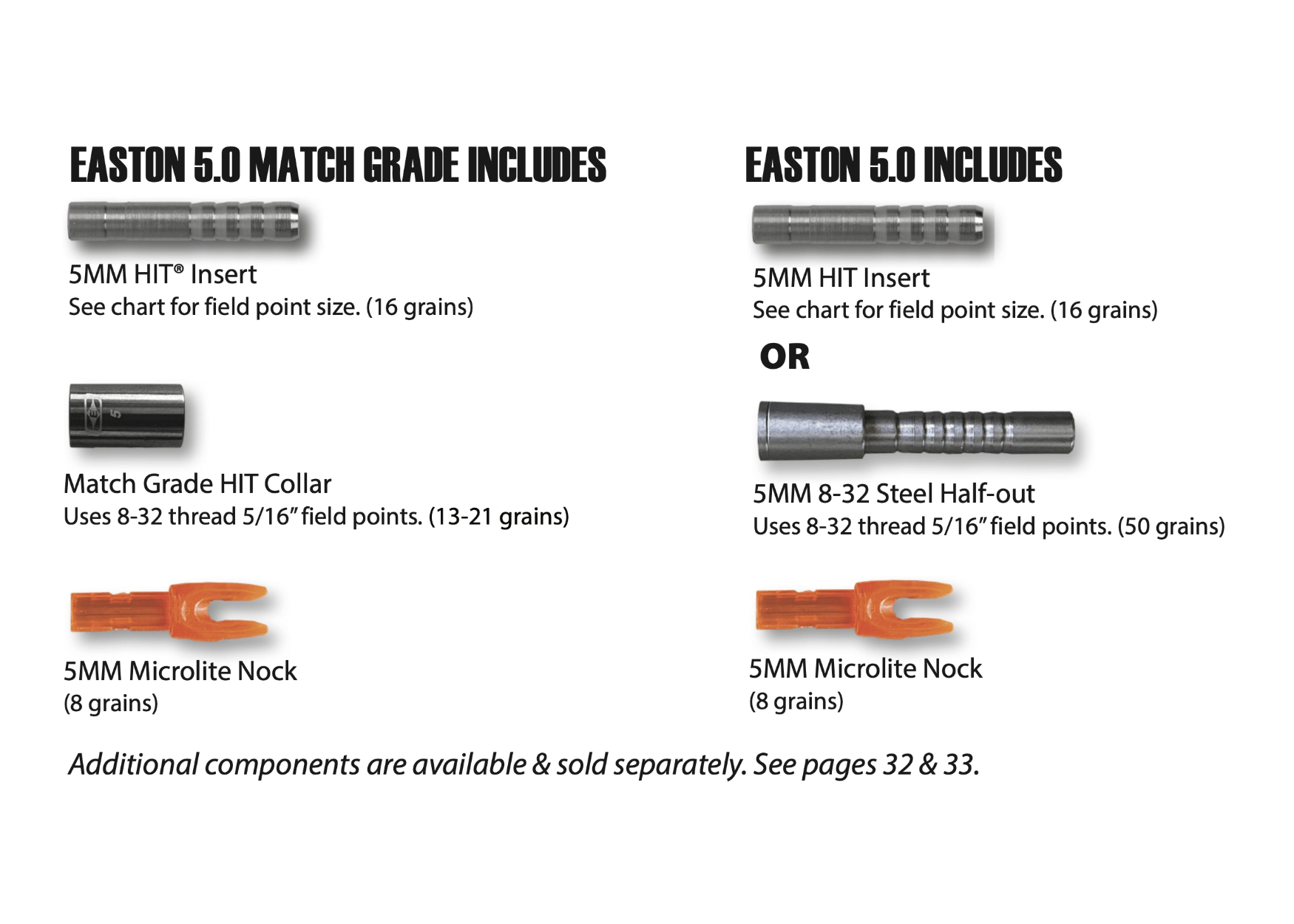 Easton 5.0 Arrows - One Dozen Shafts